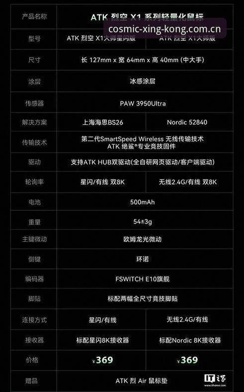 星空游戏官网地址全面评测：中文版本体验与数据化分析报告
